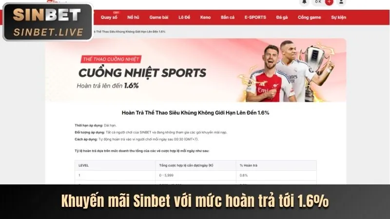 Tính năng nổi bật SCV2